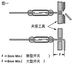 干簧管（磁簧開關(guān)）引線腳成型
