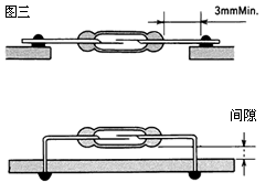干簧管（磁簧開關(guān)）磁安裝（焊接及錫焊）