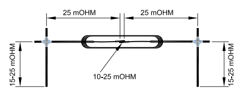 干簧管接觸電阻（Contact Resistance，CR）