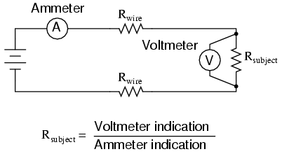 開爾文四線檢測 Kelvin Four-terminal sensing 2