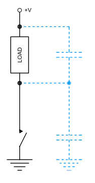 當(dāng)寄生電容切換為恒流輸出電壓，開關(guān)閉合時(shí)可能會有電流大量涌入從而造成開關(guān)壽命明顯縮短。